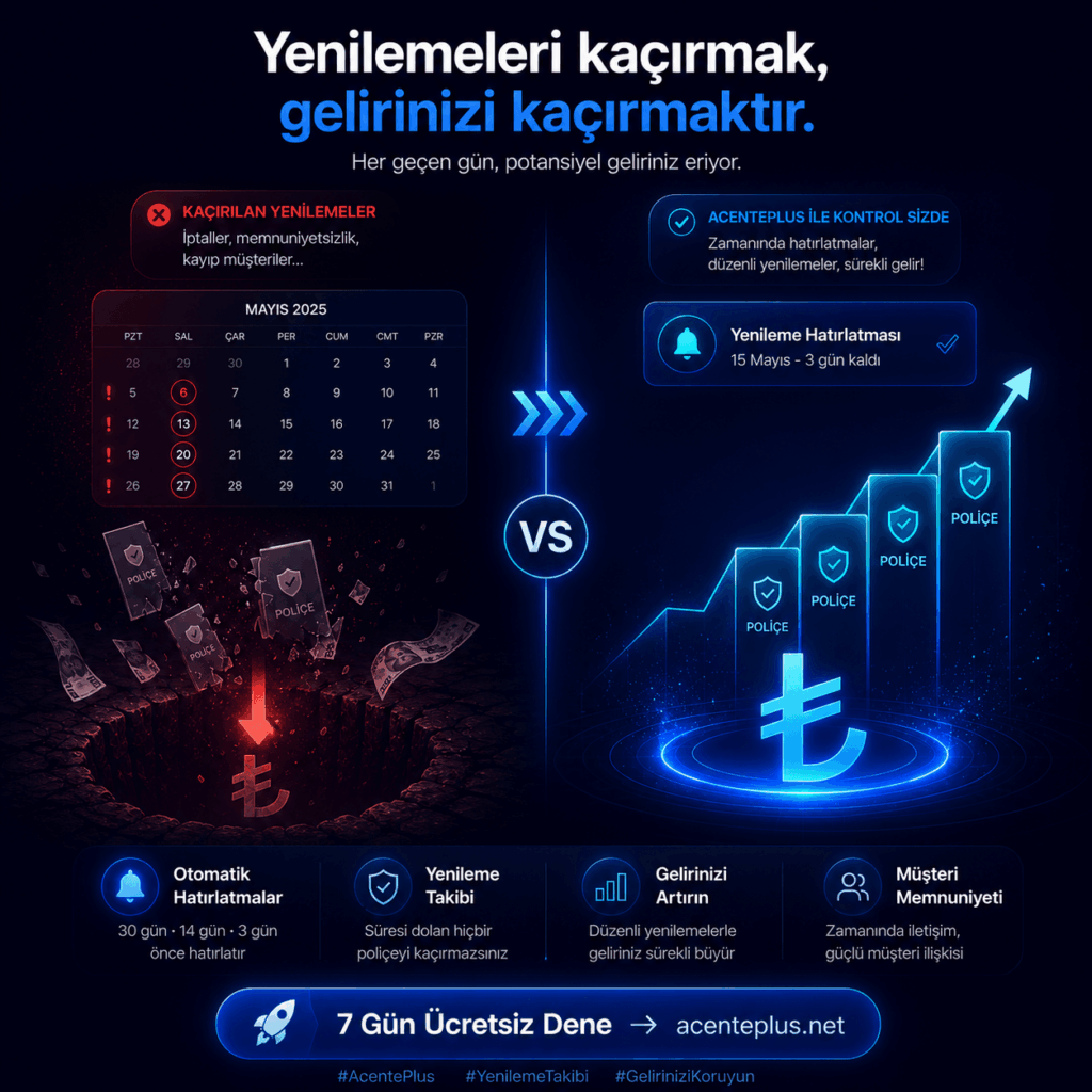 Yapay Zeka