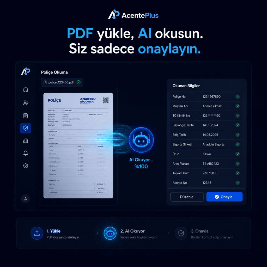 excel police takibi format