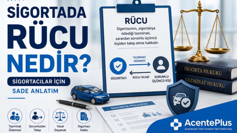 Acenteplus Sigortada Rücu Nedir